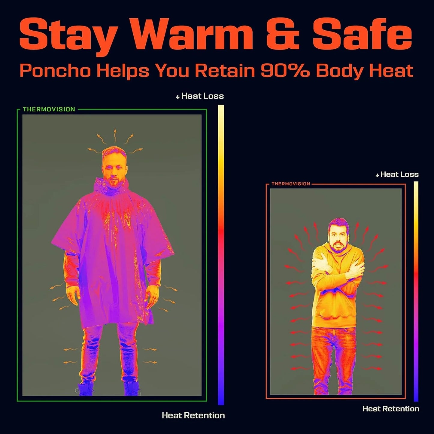Emergency Water Proof Raincoat