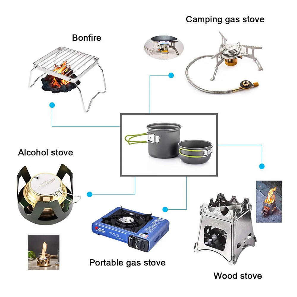 Ultralight Camping Cookware Se